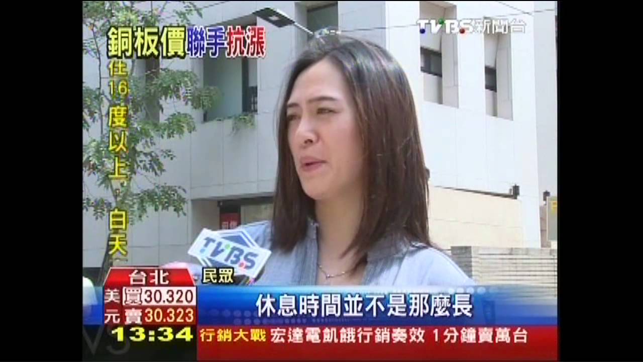 「6大賣場抗漲」 外食族:優惠吃不到