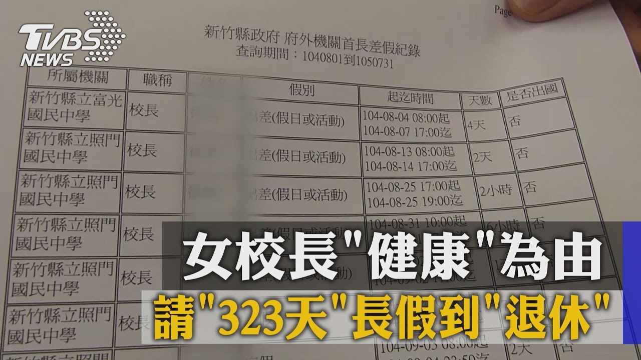 女校長健康為由　請323天長假到退休