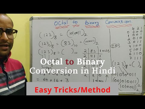 What is Number System in Digital Electronics in Hindi