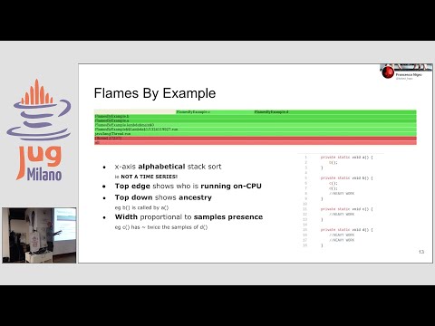 JUG Milano Meeting #106 - Set your code on fire with FlameGraphs