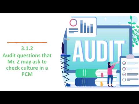 How to create a Product Compliance Management System (ISO 37301)?