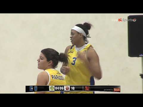 ael vs keravnos 170219   VoD