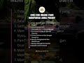 Ciri Orang Mempunyai Aura Positif