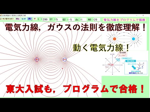 学校教育課程 国公立大学入試で役立つ物理！電気・電子工学で学ぶ電気力線（ガウスの法則）をアニメーション・プログラムで作成！電気力線が動く。東京大学の理科2類の入試物理学習に最適！極座標数学を学ぼう