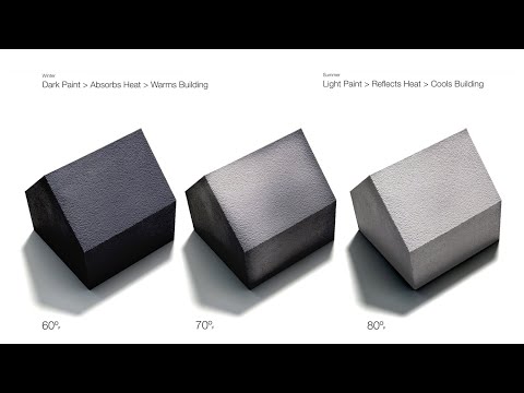 Прев'ю відео