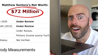 Googling Myself (Net Worth, Girlfriend, and MORE)