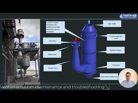 Venturi scrubber—maintenance and troubleshooting