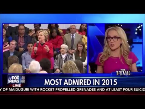 12-28-15 Kat Timpf on The Five - Most Admired in 2015