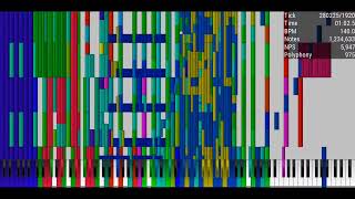 Download lagu (Black MIDI) Sparta Black MIDI Base V7 - NewFall 2023 and many blackers mp3