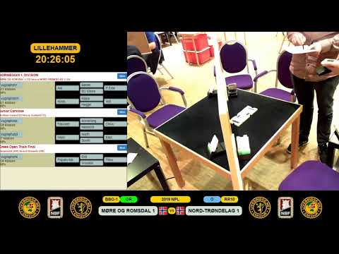 NBF 2019/20 1.DIV RR10:1 MR 1 - NT 1