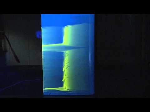 AE1110x - W05_3d - Windtunnel