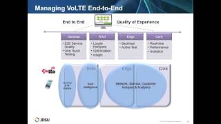 Viavi Webinar - VoLTE: Don't Risk Short-Circuiting Voice