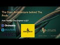 How John Lewis leverage Snowflake and dbt to power a multi-billion dollar business