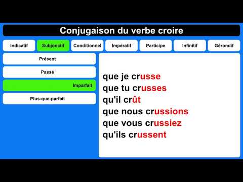 Conjugaison du verbe croire