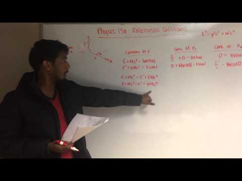 Physics 15a: Relativistic Collisions