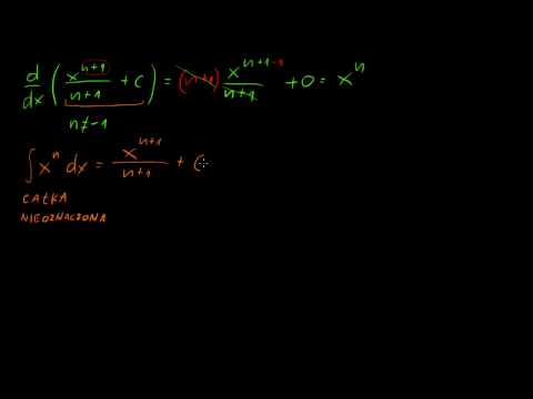 Całka nieoznaczona z funkcji potęgowej