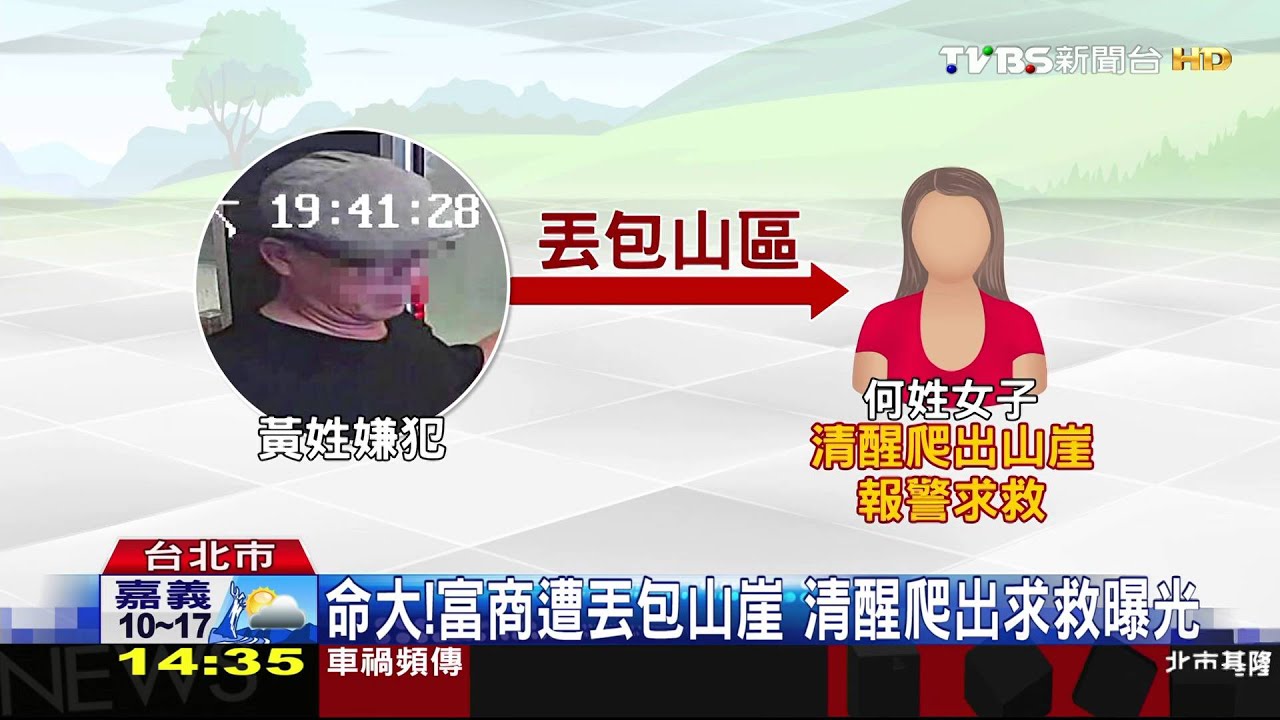 對岸下藥劫女富商殘忍丟包　2嫌回台遭逮