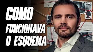 QUEM É O DONO DO BANCO QUE QUEBROU O BRASIL?