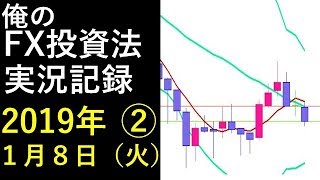 俺のFX投資法の実況記録　2019年１月８日（火）②