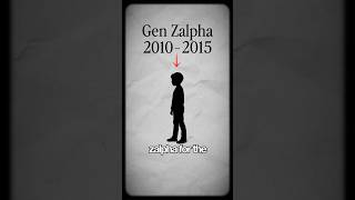 WHAT IS GEN ZALPHA?