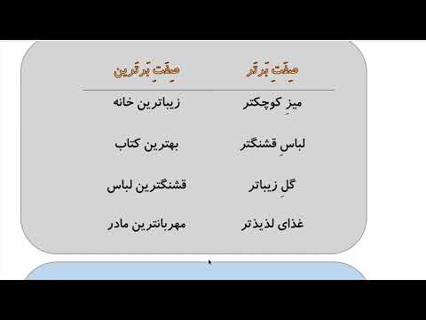 Learn to Speak Persian FAST: For Intermediate - Lesson 1 - Invitation - Part 9