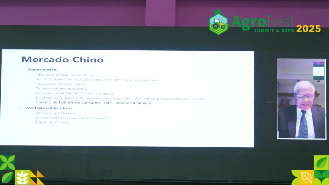 perspectivas del mercado asiatico