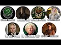 7 Most Powerful MAGICAL Bloodlines in Harry Potter EXPLAINED in Detail!