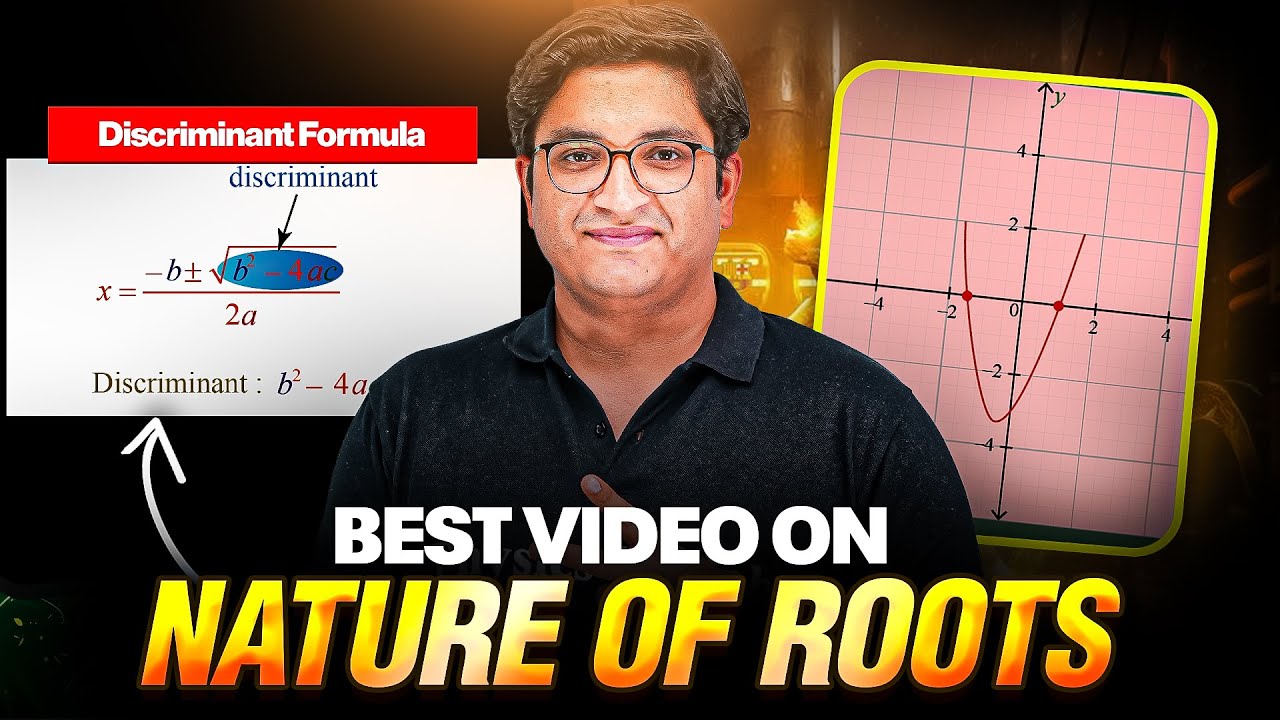 NATURE OF ROOTS in 40 Minutes😱 | Complete One Shot With PYQ's⚡️| JEE Main & Advanced