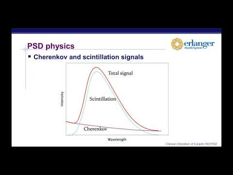 Clinical Utilization of Exradin W2 Scintillator