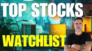 Top Stocks Watchlist  To Buy & Sell | Long and Short | | 4/21/2024