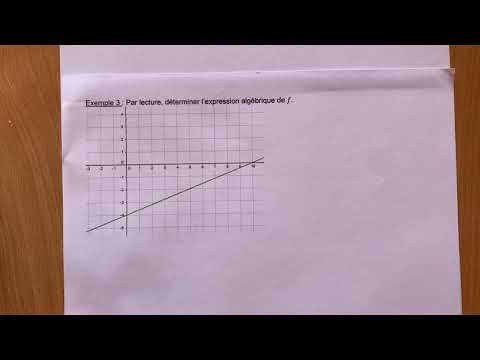 Fonction affine (3e/2de):déterminer l’expression algébrique à partir de  la représentation graphique