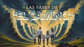 Las Fases del Camino  |  LACASA #2025   |  Predicas Cristianas