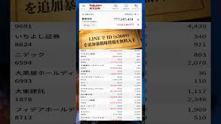 #NISA,#新NISA,#つみたてNISA,#iDeCo,#配当金,#配当利回り,#決算,#決算分析,#業績,#企業分析,#銘柄分析,#株予想,#株の買い方,#株の売り方