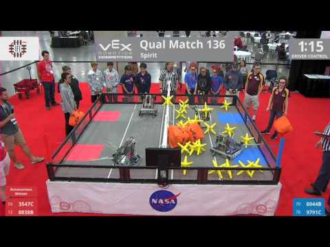 2017 VRC-MS Spir Q136 - 3547C 8838B vs 8044B 9791C - 47 to 2