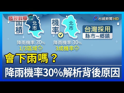 現在下雨嗎