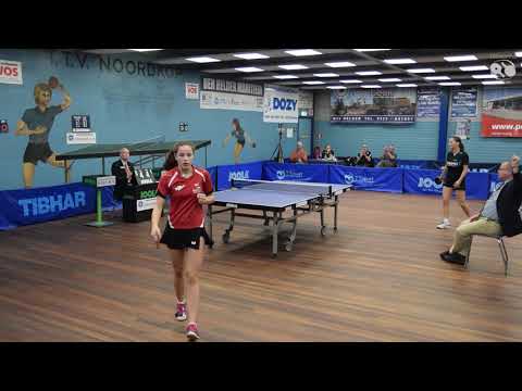 Ana Gogorita - Emine Ernst | Dozy Den Helder/Noordkop - VTV(N)