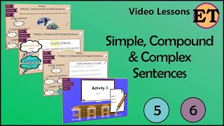 Simple, Compound & Complex Sentences | Video Lessons | EasyTeaching
