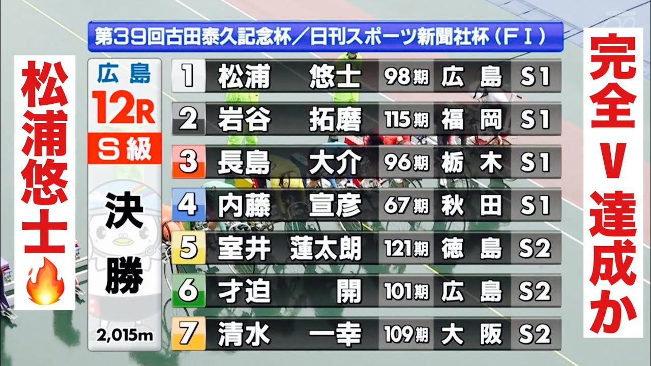 広島競輪 S級決勝完全V達成か! 松浦悠士🔥優勝者インタビュー有り🤗古田泰久記念杯／日刊スポーツ杯