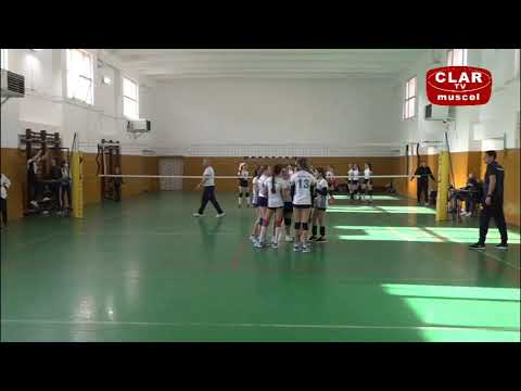 CS MUSCEL - CSS TARGU JIU