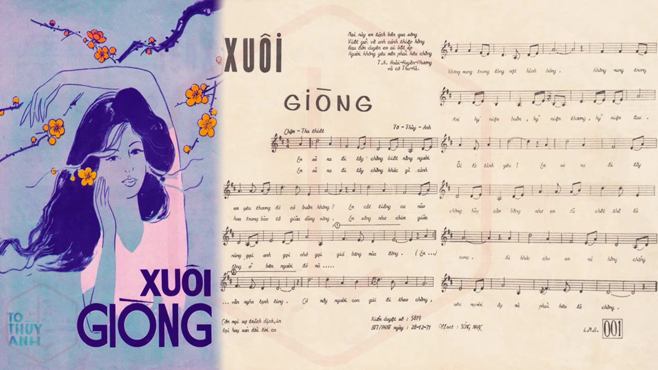 Hình ảnh Tờ Nhạc Xưa