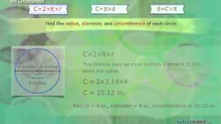 How to Measure a Circle *Radius Diameter & Circumference* Math for Kids