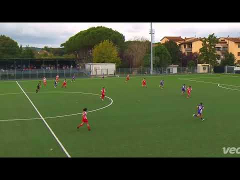 Fiorentina Women Primavera vs. Casolese Femminile 3-1 | Friendly | Highlights