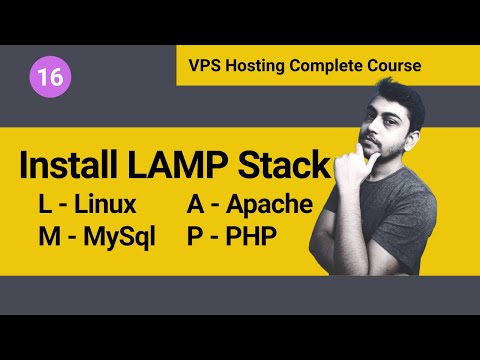 What are Shared Hosting VPS Hosting and Dedicated Hosting Hindi