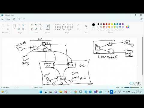 Learn Implementing Cisco Enterprise Network Core Technologies (ENCOR) v1.2 online | Koenig Solutions