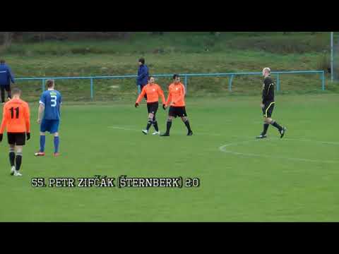 Šternberk - Dolany 3:0 (0:0)