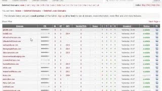 Check Expired Domains Every Day Easily