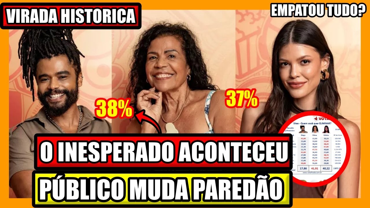 🔥 VIRADA NO RESULTADO? EMPATE TÉCNICO, PÚBLICO MUDA DECISÃO APÓS TRET4! VILMA PASSA VITORIA? BBB25