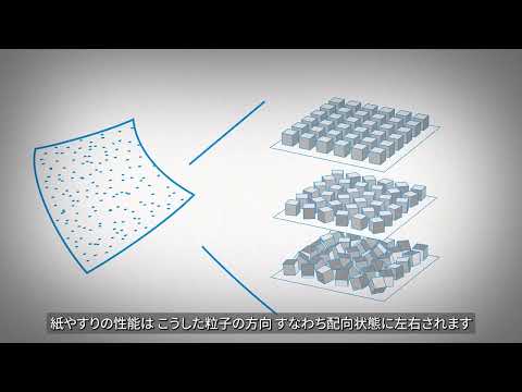 回折ベクトルが同じ方向を保つ場合の波数ベクトルの対称性