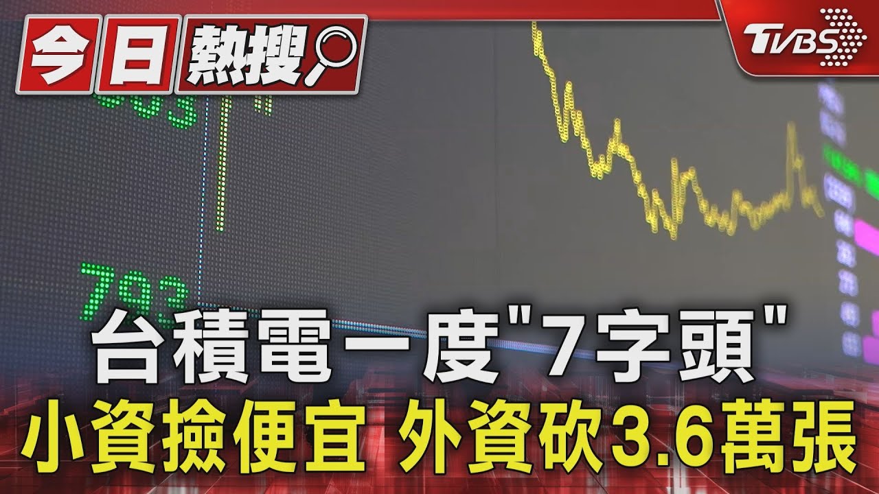 台積電一度「7字頭」 小資撿便宜外資砍3.6萬張