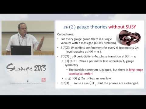 Nathan Seiberg - Reading between the lines of 4d gauge theories
